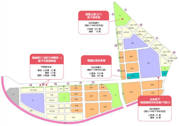 輝達總部用地三問題 北市府有解方